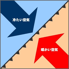 IMG_zensen.gif