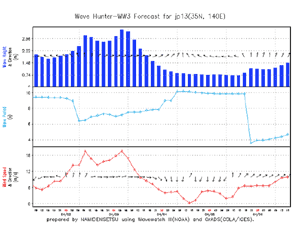 vb_data.gif