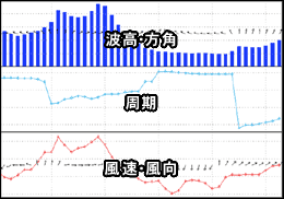 vb_data1.gif